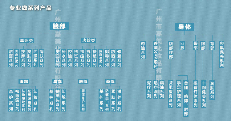 阿裡巴巴描述頁源文件_06