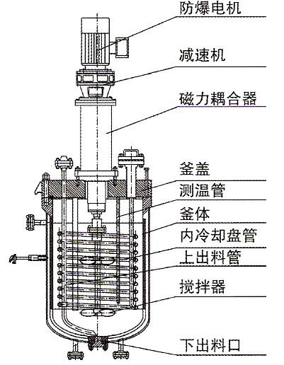 54976bcd9c6fc5f6cde0981d5860d9