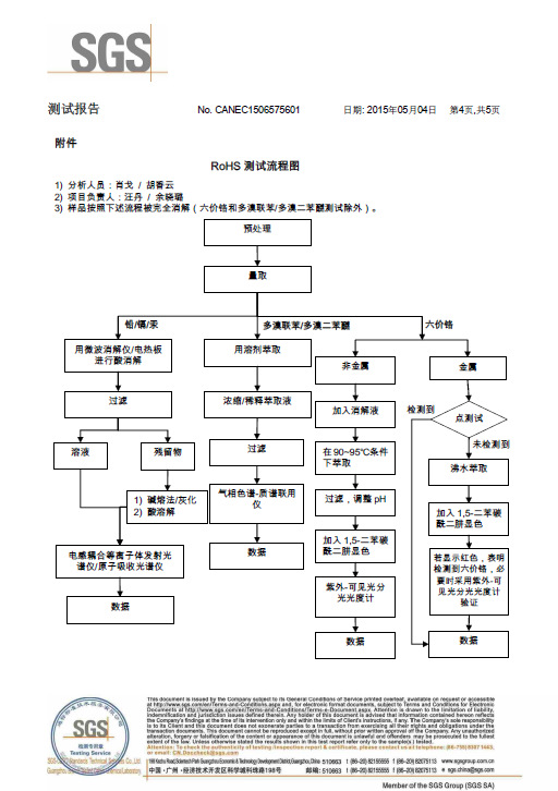 S~$JAIOAZ%7%MZ6FQ300WUL
