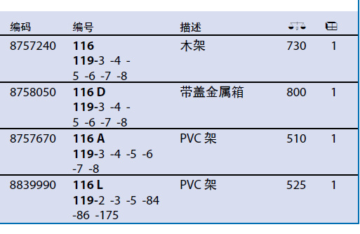 62019������ƽͷ������װ8757670/116 A