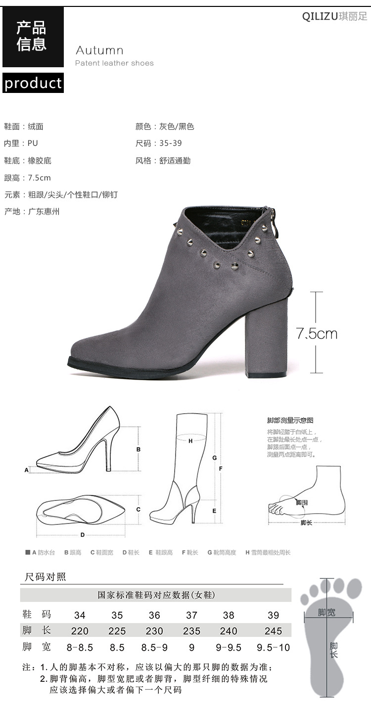 產品信息