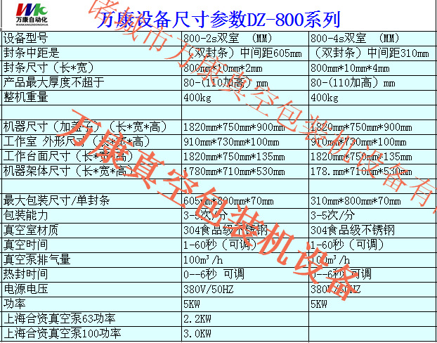 DZ-800尺寸参数