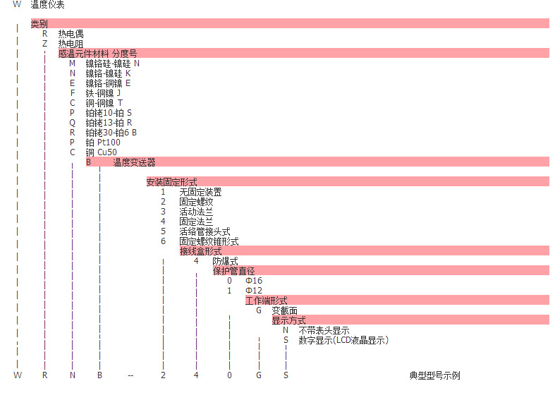 QQ截图20150103230915