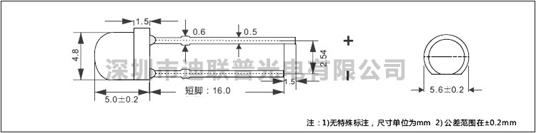 F5草帽短脚规格图
