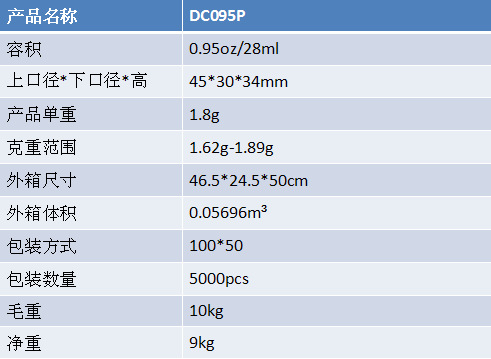 DC095P