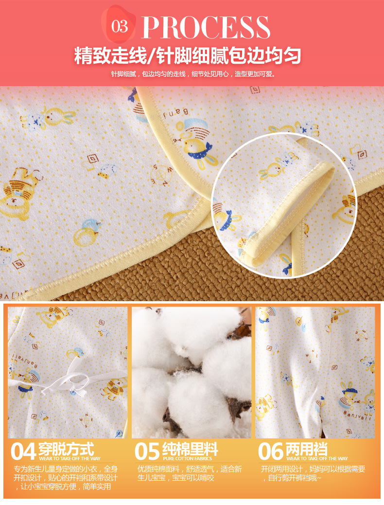 Coffret cadeau pour nouveau-né - vêtements PIGEON - Ref 1951890 Image 14