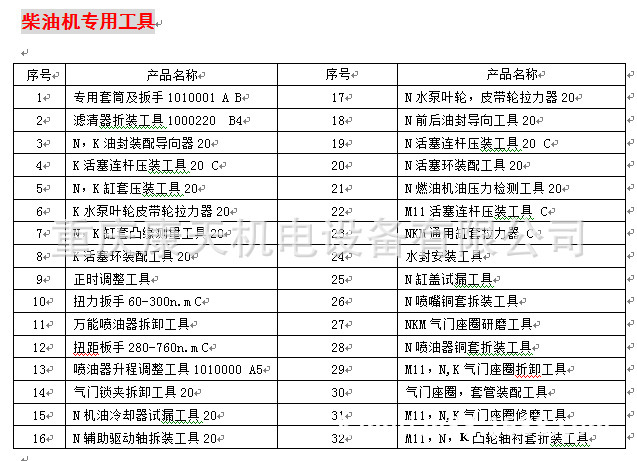 康明斯工具一览