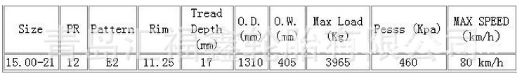 QQ截圖20150801180447