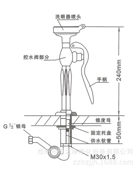 單口洗眼器01