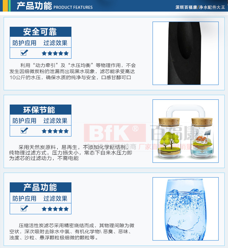 韩式一体CTO-网碳-压缩碳_09