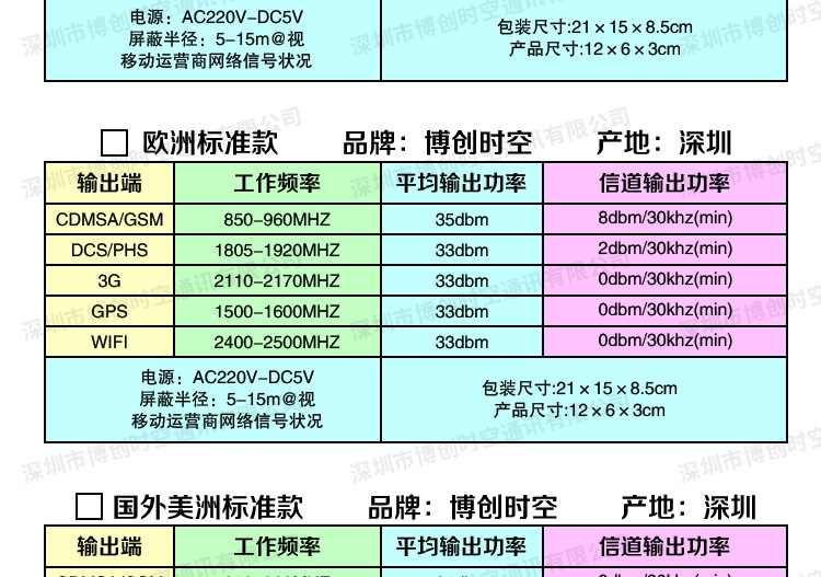 屏蔽器2_12