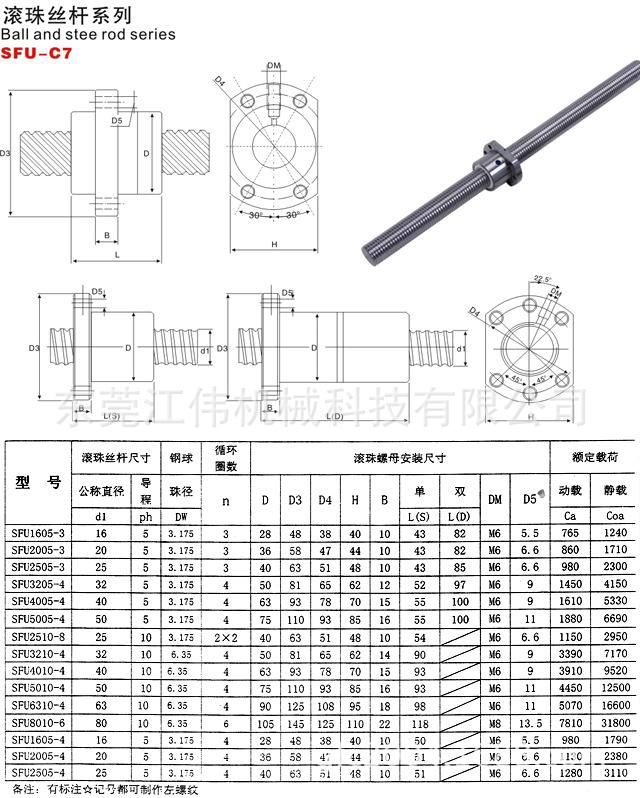 SFU-C7滾珠絲桿