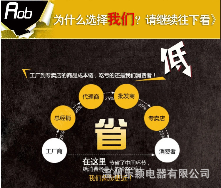 数显头灯KL;4.5LM