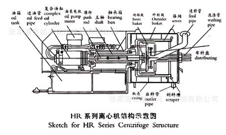 结构示意图