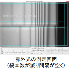 一种测量化学钢化玻璃表面应力测试仪FSM-6000LE
