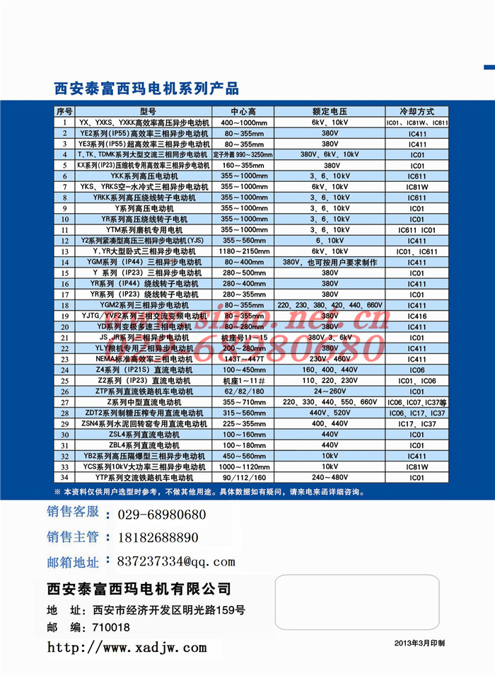YBE2-200L2-2/37KW/30-60HZ/ExdIIBT4/隔爆型变频电机