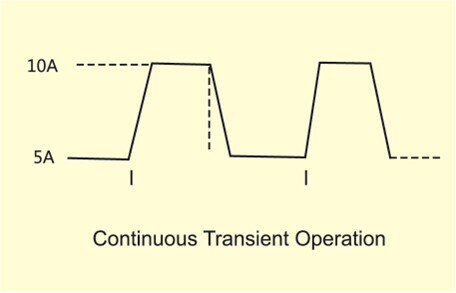 TH8101直流电子负载1