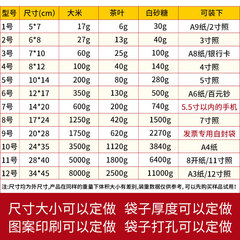 Transparent Self-Sealing Small Storage Sealed Plastic Preservation Plastic Sealable Thick PE Self-Sealing Food Packaging Bag Wholesale