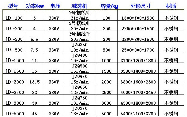 QQ截图20160517135832