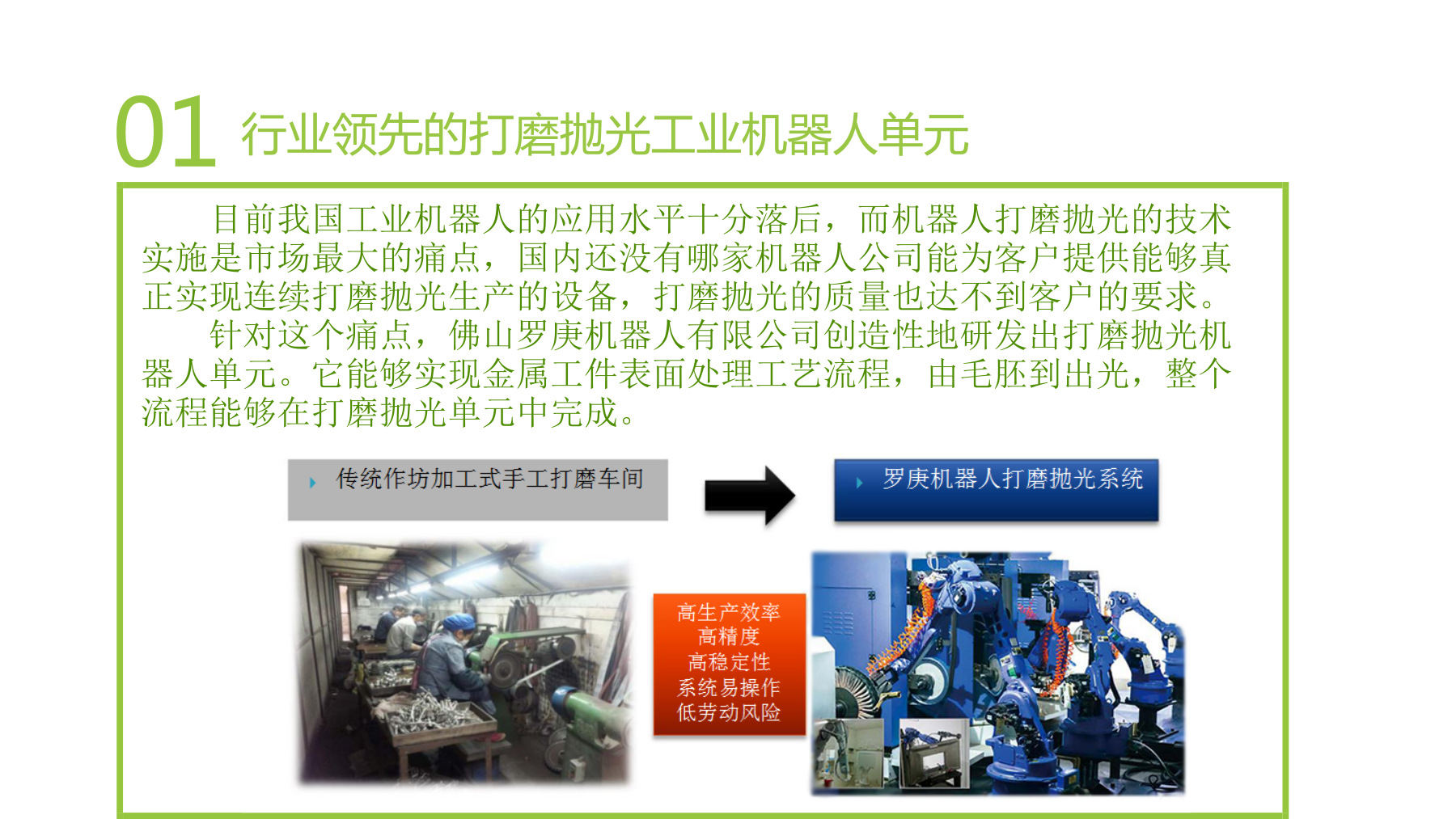 LOGEN擁有行業領先的打磨拋光工業機器人單元