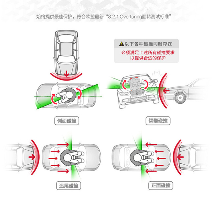 siège enfants pour vélo - Ref 2437998 Image 9