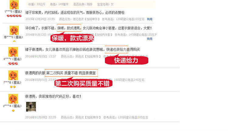 Robes pour fille en coton - Ref 2046874 Image 14