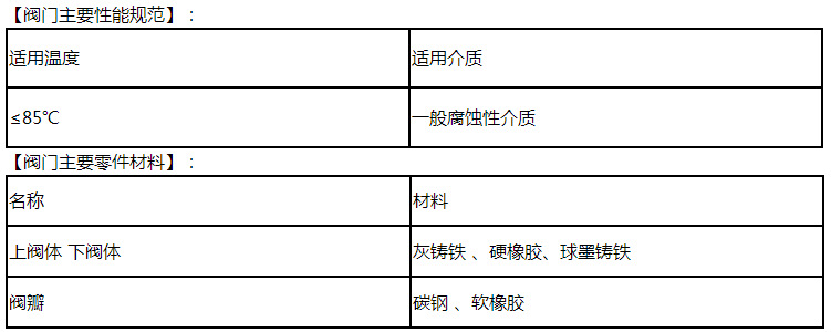 供应铸钢旋启式衬胶止回阀 铸钢旋启式衬胶止回阀 温州铸钢旋启式衬胶止回阀 止回阀 铸钢旋启式衬胶止回阀,铸钢旋启式衬胶止回阀报价,温州铸钢旋启式衬胶止回阀