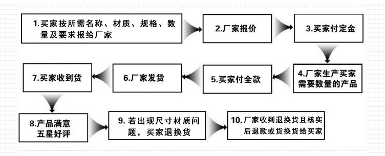 冷轧卷_20