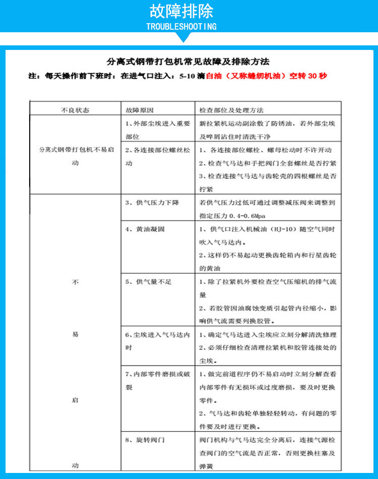 8分离式钢带打包机故障排除