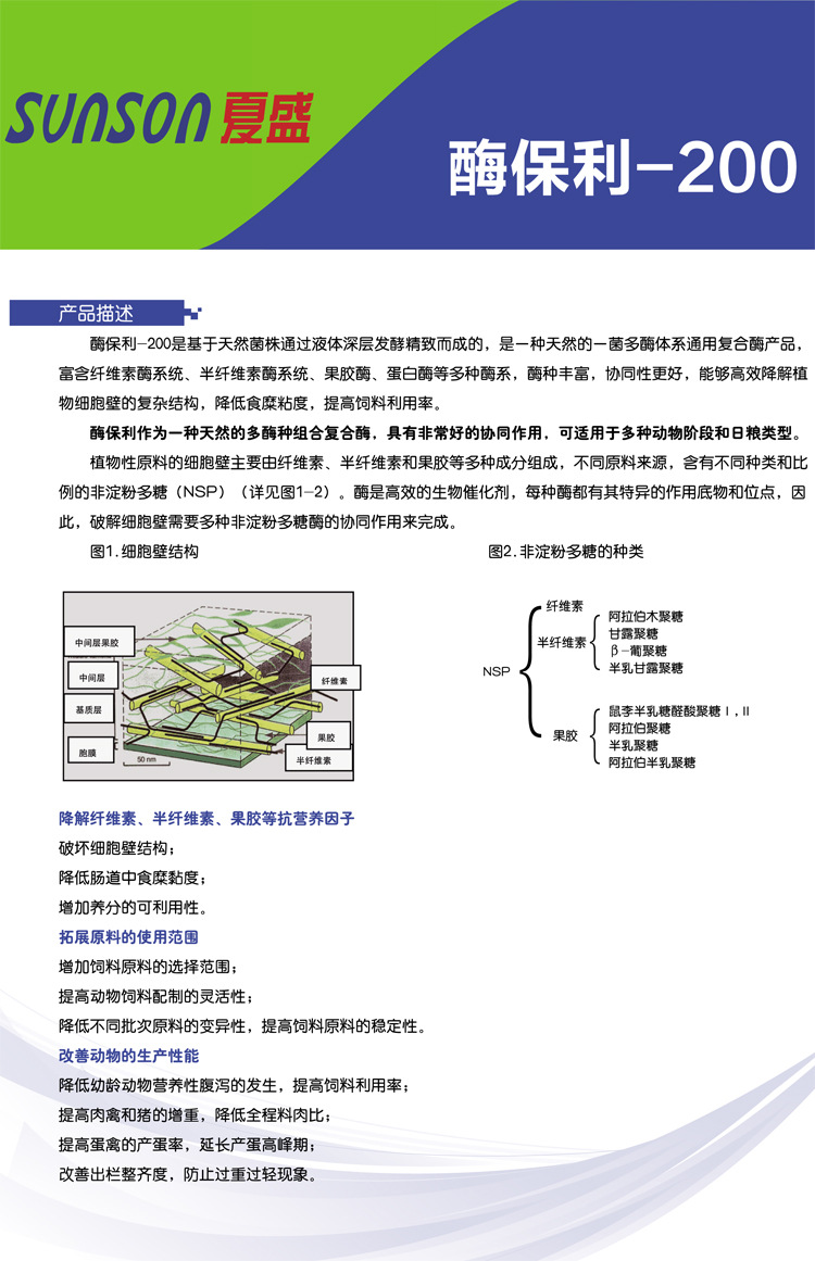 酶保利-200-1