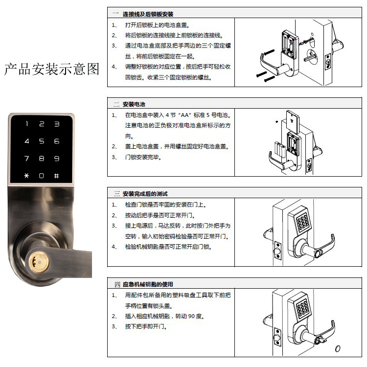 产品安装示意图