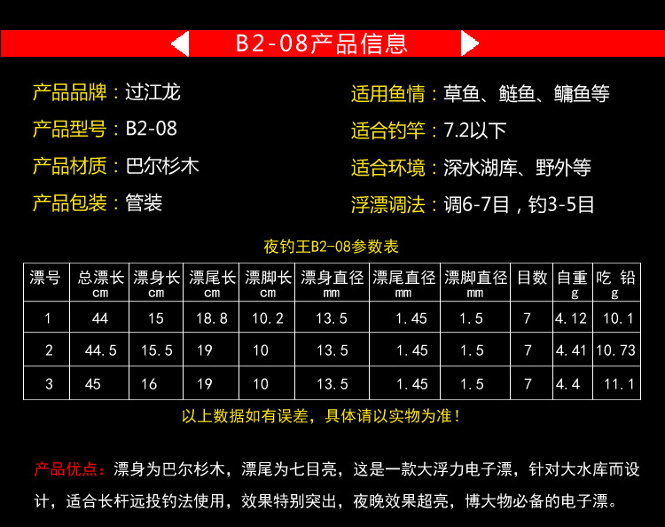 夜钓王B08_1