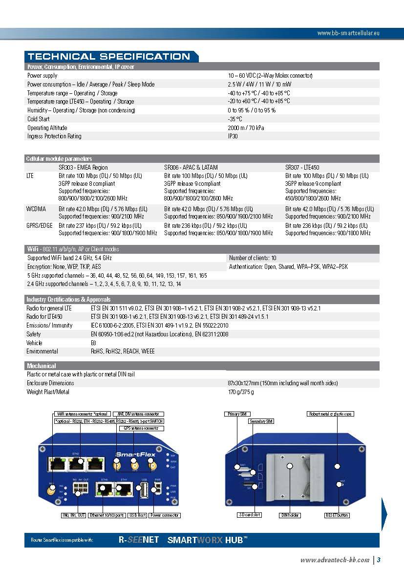 美国  B+B BB-SR30318325-SWH 百兆工业以太网交换机,kien3024-4m工业交换机 kyland,kien3024-4m工业交换机 kyland,ntron工业交换机,安防工业交换机