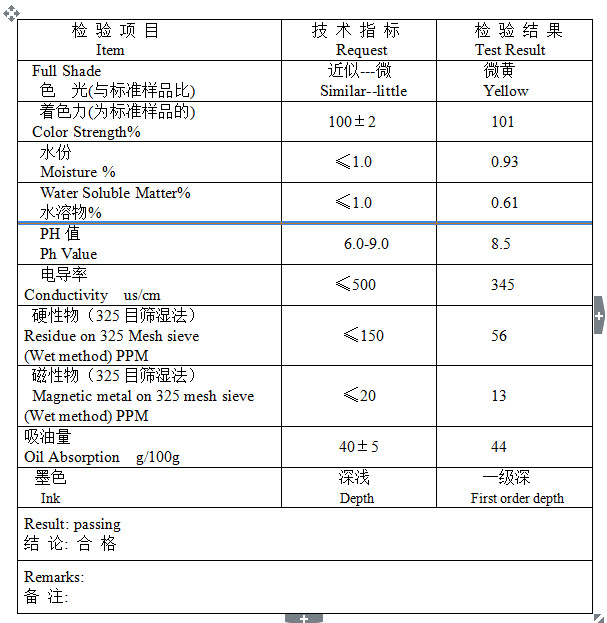 环保材料：钛菁绿引领未来