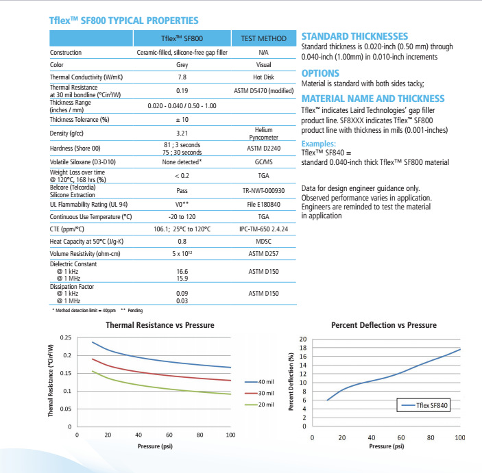 J8{Y@2M90H~2H$71RFMXZ50