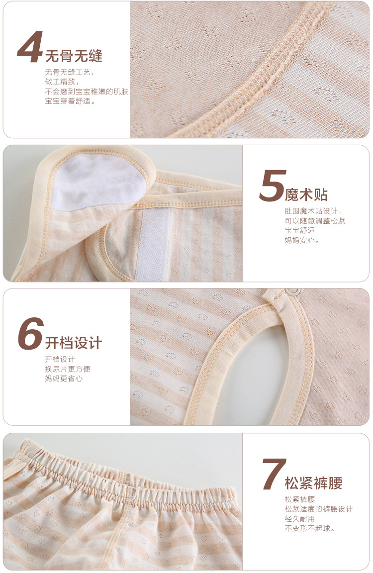 Coffret cadeau pour bébé - Vêtements + Accessoires - Ref 1956170 Image 18