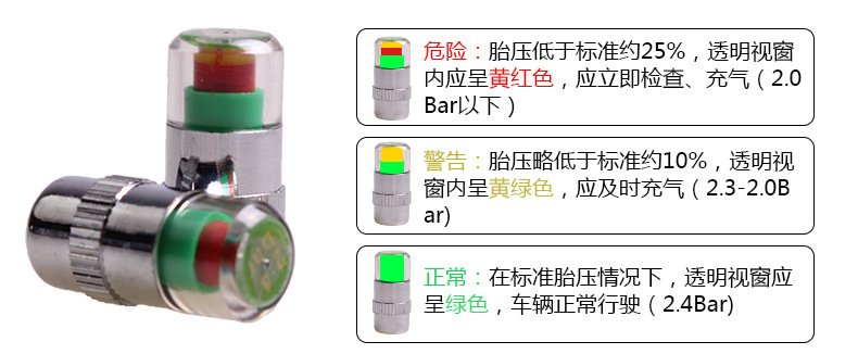 輪胎氣壓監(jiān)測氣門帽_08