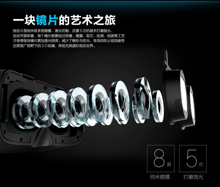 Lunettes VR ou 3D VRBOX - Ref 1233143 Image 13