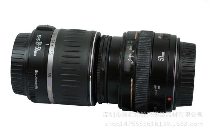 Camera, lens, 77-77mm
