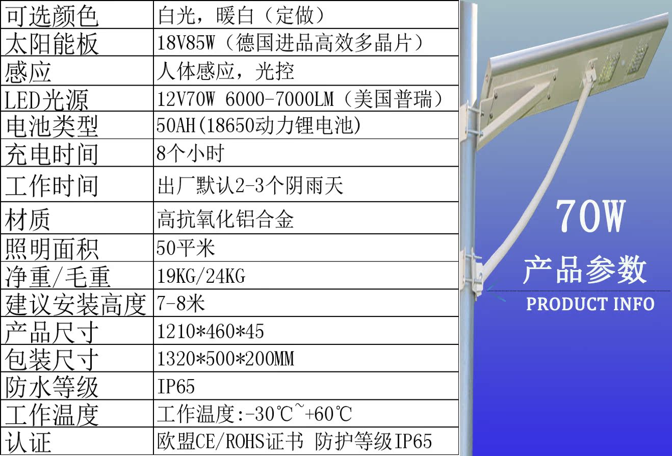 70W参数详情图