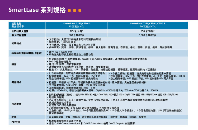 马肯依玛士激光机_05