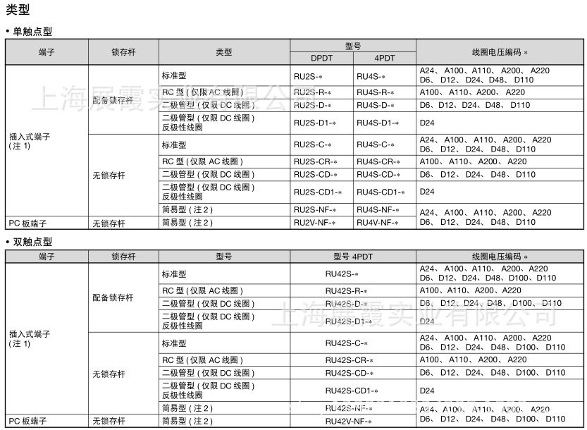 和泉继电器 RU2S-A220   RU2S-AC220V 2开2闭 8脚10A 中间继电器 和泉RU2S-A220,RU2S-A220,和泉继电器,和泉电磁继电器