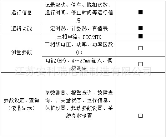 ARD3T功能配置3