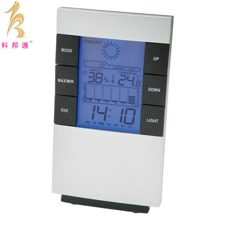 曲沃天气预报_曲沃天气预报供应商_曲沃天气