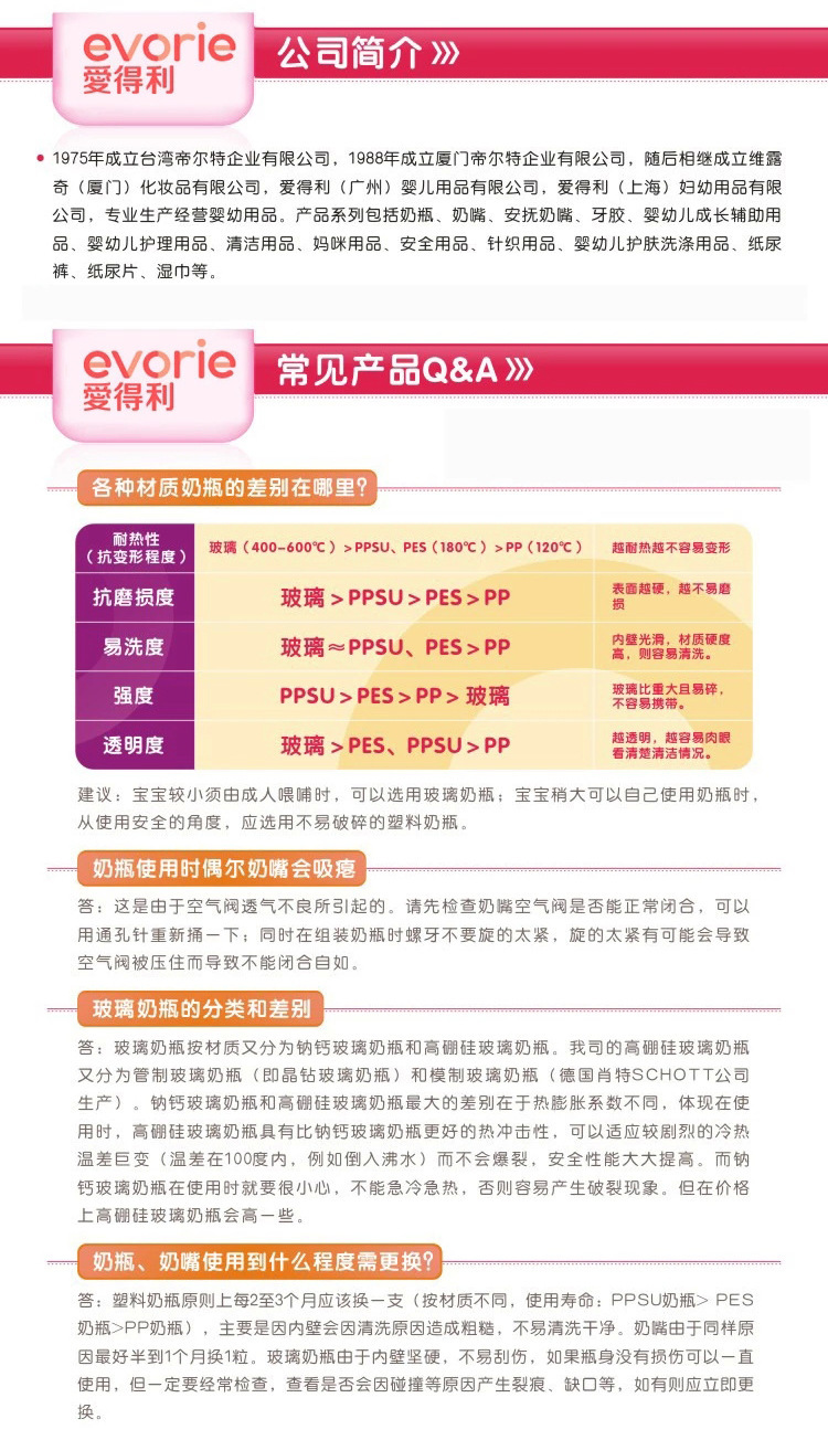 公司簡介