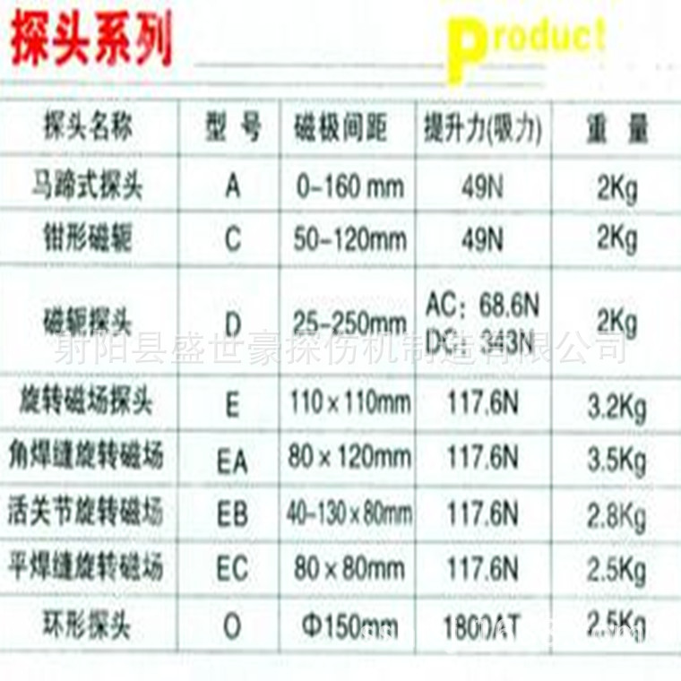 A型探头E