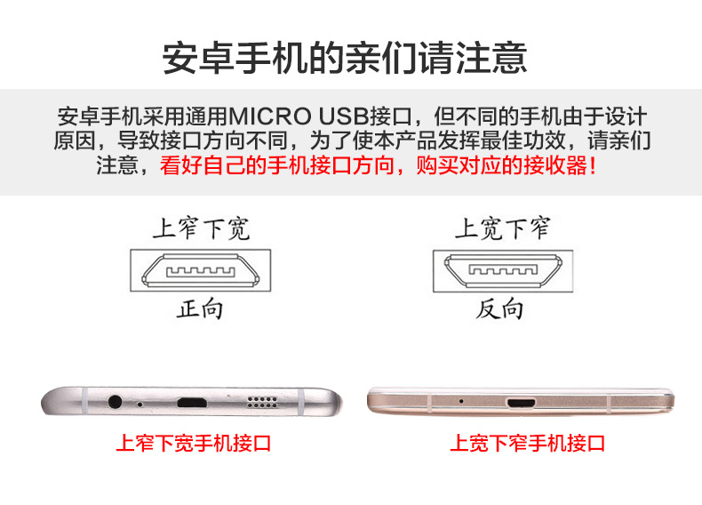 chargeur pour téléphones APPLE APPLE IPHONE6 PLUS - Ref 1291778 Image 9