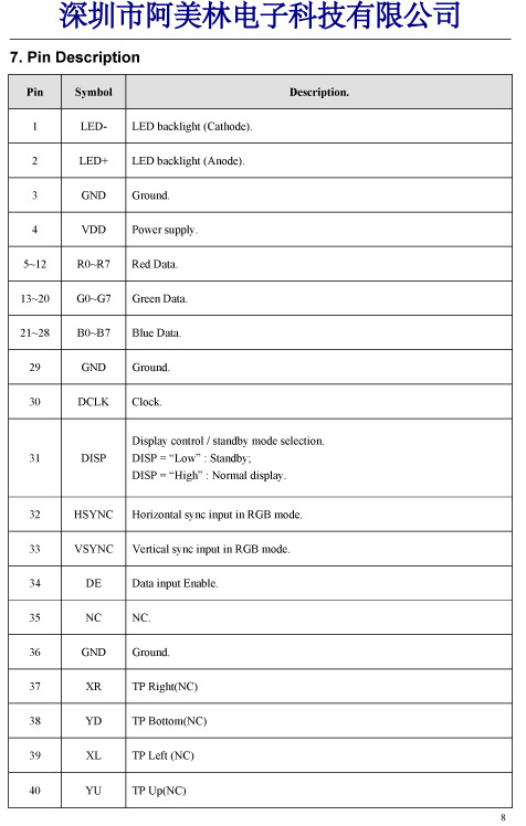 4.3寸 300 8