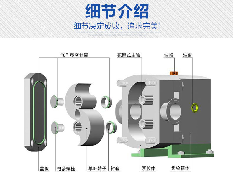 转子泵详情页_09