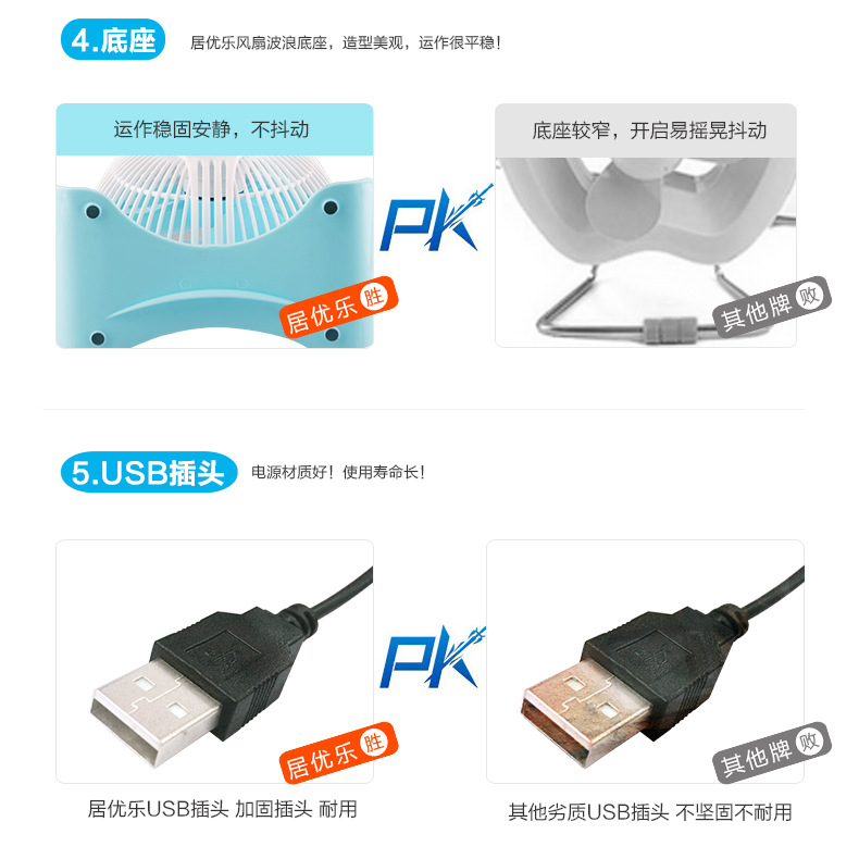 Ventilateur USB - Ref 400963 Image 15